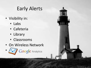 Early Alerts
• Visibility in:
  • Labs
  • Cafeteria
  • Library
  • Classrooms
• On Wireless Network
•
 