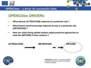 OPENCities DRIVERs W hat attracts (ATTRACTION) migrants to a particular city ? What factors would encourage migrants to stay in a particular city (RETENTION) ? How can cities losing skilled workers adopt proactive approaches to seek the (RETURN) of their workers ? ATTRACTION  RETENTION  RETURN 