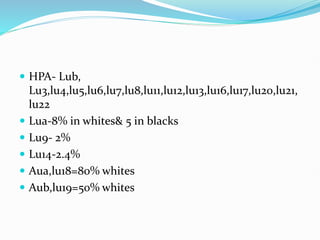  HPA- Lub,
Lu3,lu4,lu5,lu6,lu7,lu8,lu11,lu12,lu13,lu16,lu17,lu20,lu21,
lu22
 Lua-8% in whites& 5 in blacks
 Lu9- 2%
 Lu14-2.4%
 Aua,lu18=80% whites
 Aub,lu19=50% whites
 