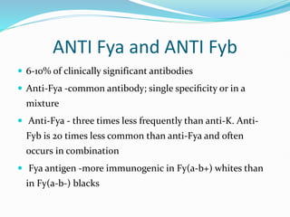 ANTI Fya and ANTI Fyb
 6-10% of clinically significant antibodies
 Anti-Fya -common antibody; single speciﬁcity or in a
mixture
 Anti-Fya - three times less frequently than anti-K. Anti-
Fyb is 20 times less common than anti-Fya and often
occurs in combination
 Fya antigen -more immunogenic in Fy(a-b+) whites than
in Fy(a-b-) blacks
 