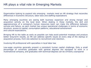 HR plays a vital role in Emerging Markets


Organization looking to expand into emerging markets need an HR strategy that reconciles
differences in Economic Structure, labor laws and staffing expectations

Many emerging countries are seeing both business expansion and strong merger and
acquisition activity on the local level. When dealing in these markets, the skill and
aggressiveness of a company’s human resources team can make the difference between
success and failure, as each market has unique operational challenges in terms of economic
structure, access to capital, consumption patterns, educational achievement
and cultural expectations.

Bringing HR to the table as early as possible can help avoid potential missteps and produce
better long-term results, as HR can address specific issues at every step of the startup or
acquisition process, from site selection to recruitment and retention.

Involving HR professional with specialties in local labor law

Low-wage countries generally present a consistent human capital challenge. Only a small
percentage of university graduates with general degrees are equipped to work in a
multinational company, and graduates with technical degrees can be similarly unprepared




Copyright © 2005 Deloitte Development LLC. All rights reserved.                          13
 