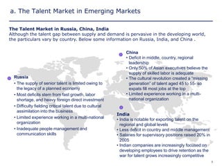 a. The Talent Market in Emerging Markets

The Talent Market in Russia, China, India
Although the talent gap between supply and demand is pervasive in the developing world,
the particulars vary by country. Below some information on Russia, India, and China .


                                                                       China
                                                                       • Deficit in middle, country, regional
                                                                         leadership
                                                                       • Only 50% of Asian executives believe the
                                                                         supply of skilled labor is adequate
   Russia                                                              • The cultural revolution created a “missing
   • The supply of senior talent is limited owing to                     generation” of talent aged 45 to 55- so
     the legacy of a planned economy                                     expats fill most jobs at the top
   • Most deficits stem from fast growth, labor                        • Limited experience working in a multi-
     shortage, and heavy foreign direct investment                       national organization
   • Difficulty fielding critical talent due to cultural
     assimilation into the business
                                                                  India
   • Limited experience working in a multi-national               • India is notable for exporting talent on the
     organization                                                   regional and global levels
   • Inadequate people management and                             • Less deficit in country and middle management
     communication skills                                         • Salaries for supervisory positions raised 20% in
                                                                    2005
                                                                  • Indian companies are increasingly focused on
                                                                    developing employees to drive retention as the
                                                                    war for talent grows increasingly competitive
Copyright © 2005 Deloitte Development LLC. All rights reserved.                                                        5
 