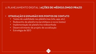 •  OTIMIZAÇÃO E EXPANSÃO DOS PONTOS DE CONTATO
•  Testes de usabilidade nas plataformas (site, app, etc)
•  Redesenho de plataforma (protótipos e novos testes)
•  Implementação de plataforma redesenhada
•  Desenvolvimento de projeto de socialização
•  Estratégia de SEO
2. PLANEJAMENTO DIGITAL | AÇÕES DE MÉDIO/LONGO PRAZO
 