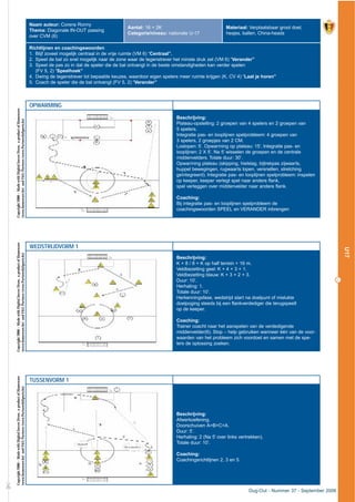 TUSSENVORM 1
Beschrijving:
Afwerkoefening.
Doorschuiven A>B>C>A.
Duur: 5’.
Herhaling: 2 (Na 5’ over links vertrekken).
Totale duur: 10’.
Coaching:
Coachingsrichtlijnen 2, 3 en 5.
Dug-Out - Nummer 37 - September 2006
OPWARMING
Beschrijving:
Plateau-opstelling: 2 groepen van 4 spelers en 2 groepen van
5 spelers.
Integratie pas- en looplijnen spelprobleem: 4 groepen van
3 spelers, 2 groepjes van 2 CM.
Loslopen: 5’. Opwarming op plateau: 15’. Integratie pas- en
looplijnen: 2 X 5’. Na 5’ wisselen de groepen en de centrale
middenvelders. Totale duur: 30’.
Opwarming plateau (skipping, hielslag, bijtrekpas zijwaarts,
huppel bewegingen, rugwaarts lopen, versnellen, stretching
geïntegreerd). Integratie pas- en looplijnen spelprobleem: inspelen
op keeper, keeper verlegt spel naar andere flank,
spel verleggen over middenvelder naar andere flank.
Coaching:
Bij integratie pas- en looplijnen spelprobleem de
coachingswoorden SPEEL en VERANDER inbrengen
WEDSTRIJDVORM 1
Beschrijving:
K + 8 / 8 + K op half terrein + 16 m.
Veldbezetting geel: K + 4 + 3 + 1.
Veldbezetting blauw: K + 3 + 2 + 3.
Duur: 10’.
Herhaling: 1.
Totale duur: 10’.
Herkenningsfase, wedstrijd start na doelpunt of mislukte
doelpoging steeds bij een flankverdediger die terugspeelt
op de keeper.
Coaching:
Trainer coacht naar het aanspelen van de verdedigende
middenvelder(6). Stop – help gebruiken wanneer één van de voor-
waarden van het probleem zich voordoet en samen met de spe-
lers de oplossing zoeken.
£
23
Naam auteur: Corens Ronny
Thema: Diagonale IN-OUT passing
over CVM (6)
Aantal: 16 + 2K
Categorie/niveau: nationale U-17
Materiaal: Verplaatsbaar groot doel,
hesjes, ballen, China-heads
Richtlijnen en coachingswoorden
1. Blijf zoveel mogelijk centraal in de vrije ruimte (VM 6) “Centraal”.
2. Speel de bal zo snel mogelijk naar de zone waar de tegenstrever het minste druk zet (VM 6) “Verander”
3. Speel de pas zo in dat de speler die de bal ontvangt in de beste omstandigheden kan verder spelen
(FV 5, 2) “Speelhoek”
4. Dwing de tegenstrever tot bepaalde keuzes, waardoor eigen spelers meer ruimte krijgen (K, CV 4) “Laat je horen”
5. Coach de speler die de bal ontvangt (FV 5, 2) “Verander”
U17
Copyright2006–MadewithDigitalSoccerDraw,aproductofHomeware
(www.homeware.be)andF&GPartners(www.PartnersInSports.be)
Copyright2006–MadewithDigitalSoccerDraw,aproductofHomeware
(www.homeware.be)andF&GPartners(www.PartnersInSports.be)
Copyright2006–MadewithDigitalSoccerDraw,aproductofHomeware
(www.homeware.be)andF&GPartners(www.PartnersInSports.be)
 