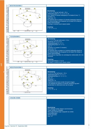 24
WEDSTRIJDVORM 2
Beschrijving:
K + 6 / 4 + K op een half veld + 16 m.
Veldbezetting geel: K + 4 + 2 / 2 + 2 + K.
Duur: wissel na mislukte doelpoging of na doelpunt (max. 1’).
Herhaling: 15.
Totale duur: 15’.
De wedstrijd start na doelpunt of mislukte doelpoging steeds bij
een flankverdediger die terugspeelt op de keeper die verlegt op
andere flankverdediger.
De ploeg in ondertal scoort steeds dubbel.
Coaching:
1 – 2 – 3 – 4 – 5.
TUSSENVORM 2
Beschrijving:
K + 7 / 5 + K op een half terrein + 16 m.
Rechthoek van 10 X 15 m.
Veldbezetting geel: K + 4 + 3.
Velgbezetting blauw: K + 3 + 2.
Duur: 2’.
Herhaling: 5 (4 spelers O wisselen).
Totale duur: 10’.
De wedstrijd start na doelpunt of mislukte doelpoging steeds bij
een flankverdediger die terugspeelt op de keeper die verlegt op
andere flankverdediger.
Bij de opbouw mag alleen de verdedigende middenvelder (6) in de
rechthoek.
Coaching:
Coachingsrichtlijnen 2, 3 en 5.
De ploeg in ondertal scoort steeds dubbel.
WEDSTRIJDVORM 3
Beschrijving:
K + 8 / 8 + K op half terrein + 16 m.
Veldbezetting geel: K + 4 + 3 + 1.
Veldbezetting blauw: K + 3 + 2 + 3.
Duur: 15’.
Herhaling: 1.
Totale duur: 15’.
Coaching van de trainer zonder het spel te leggen.
In de wedstrijd de goede en of slechte uitvoering nog eens
benadrukken en desnoods tonen aan de groep.
Coaching:
1 – 2 – 3 – 4 – 5.
COOLING DOWN
Beschrijving:
Drie volledige toertjes uitlopen rond het terrein.
Tussen backlijn en middellijn:
Wat rustige baloefeningen vergezeld van enkele
stretchoefeningen.
Terrein opruimen.
Duur: 10’.
U17
£
Dug-Out - Nummer 37 - September 2006
Copyright2006–MadewithDigitalSoccerDraw,aproductofHomeware
(www.homeware.be)andF&GPartners(www.PartnersInSports.be)
Copyright2006–MadewithDigitalSoccerDraw,aproductofHomeware
(www.homeware.be)andF&GPartners(www.PartnersInSports.be)
Copyright2006–MadewithDigitalSoccerDraw,aproductofHomeware
(www.homeware.be)andF&GPartners(www.PartnersInSports.be)
 