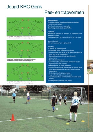 Jeugd KRC Genk
Pas- en trapvormen
Spelbedoeling
Ontwikkelingsdoel: nauwkeurig passen en trappen
Hoofdmoment: balbezit
Teamfunctie: opbouwen – aanvallen
Speelveldgedeelte: beide speelhelften
Opdracht
Nauwkeurig passen en trappen in combinatie met
afwerken op doel
Plaatswissel: X4 – X8 – X5 – X9 / X3 – X6 – X2 – X9
Leerrendement
Wie kan nauwkeurig in 1-tijd spelen?
Coaching
• Oefenen op tweebenigheid
• Functionele acties maken en rendement
• Zuiver inspelen van de bal op de goede voet en/of de
juiste kant bij de medespelers
• Opengedraaid staan bij vrije georiënteerde
balaanname
• Bal in de loop meegeven
• Vooractie op het juiste moment (losmaken van de
tegenstander/ruimte creëren)
• Aannemen van de bal in beweging
• Zodanig onder controle brengen van de bal, dat deze
direct weer gespeeld kan worden (focus op eerste
balaanname)
• Onderlinge coaching (speel-kaats)
• Hoge balsnelheid (zoek naar tempo)
• Handelingssnelheid in relatie tot tijd en ruimte (snel
denken)
• Snel bijsluiten (er komen, niet staan)
37
Dug-Out - Nummer 37 - September 2006
Copyright 2006 – Made with Digital Soccer Draw, a product of Homeware
(www.homeware.be) and F&G Partners (www.PartnersInSports.be)
Copyright 2006 – Made with Digital Soccer Draw, a product of Homeware
(www.homeware.be) and F&G Partners (www.PartnersInSports.be)
Copyright 2006 – Made with Digital Soccer Draw, a product of Homeware
(www.homeware.be) and F&G Partners (www.PartnersInSports.be)
 