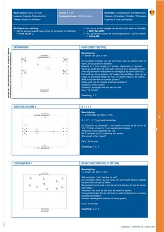 OPWARMING HOEKOVERSTEEKSPEL
Beschrijving:
--> terrein van 25m. x 18m.
De konijntjes trachten van de ene hoek naar de andere hoek te
lopen, en zo punten te behalen.
Breedte => 1 punt, lengte => 2 punten, diagonaal => 3 punten.
Wordt je getikt door de wolf, dan verlies je al je behaalde punten,
maar blijf je verder meespelen en herbegin je te tellen vanaf nul.
Een wolf kan de konijntjes in de hoeken niet aantikken, daar zijn ze
veilig. De konijntjes mogen er max. 10’’ blijven staan in de hoeken.
Welk konijn behaalt de meeste punten?
Welke wolf kan de meeste konijnen aantikken?
Variatie a) met 2 wolven
Variatie b) konijntjes met bal aan de voet
Duur: 12 minuten
Coaching: 1, 2
WEDSTRIJDVORM 1 K + 1 / 1
Beschrijving:
--> 2 terreintjes van 25m. x 18m.
K + 1 (1) / 1 (1) op beide terreintjes.
O1 Speelt in op ‘driehoek’1 , die tracht te scoren bij de K van de
‘O’s’. O1 Kan scoren in 1 van beide kleine doeltjes.
‘Driehoek’3 doet hetzelfde met O3!
Na 5’ wisselen de O’s onderling van terrein.
Wie scoort er het meest?
Duur: 10 minuten
Coaching: 1, 2, 3
TUSSENVORM 1 BEVRIJDINGSTIKKERTJE MET BAL
Beschrijving:
--> terrein van 25m. x 18m.
Alle konijntjes 1 bal, behalve de wolf.
De konijntjes drijven de bal rond, de wolf tracht zoveel mogelijk
konijnen hun bal aan te tikken.
Bal geraakt met de voet = met de bal in de handen en met de benen
open staan.
Verlossen kan door de bal door de benen te spelen.
Hoeveel konijntjes tikt de wolf aan en welk konijntje kan er andere
konijntjes bevrijden?
Variatie: tweelingwolf (mekaar de hand geven)
Duur: 10 minuten
Coaching: 1, 2, 3
£
23
Naam auteur: Dany De Crick
Lesgever Federale Trainersschool
Thema: leiden en dribbelen
Aantal: 8 + 2K
Categorie/niveau: U8 (Duiveltjes)
Materiaal: 2 verplaatsbare duiveltjesdoelen,
4 kegels, 20 hoedjes, 10 ballen, 10 hoepels,
5 gele en 5 rode partijvestjes
Richtlijnen en coaching:
1. Kijk zo weinig mogelijk naar de bal bij het leiden en dribbelen
-> KIJK VOOR U
2. Hou de bal zo kort mogelijk aan de voet bij het leiden en dribbelen
-> KORT BIJ VOET
3. Hou je lichaam tussen de bal en tegenstrever bij een dribbel
-> LICHAAM
Dug-Out - Nummer 42 - April 2007
U8
copyright2007–MadewithDigitalSoccerDraw,aproductofHomeware
(www.homeware.be)andF&GPartners(www.PartnersInSports.be)
 