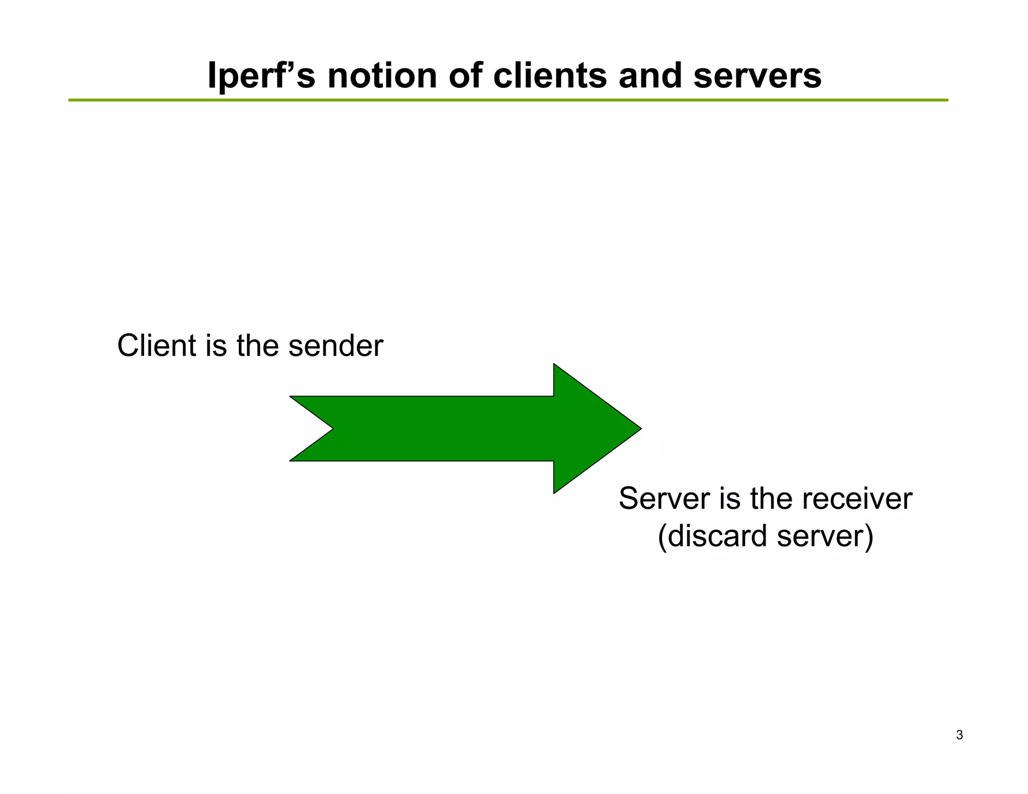 Iperf’s notion of clients and servers




Client is the sender



                              Server is the receiver
                                (discard server)




                                                       3
 