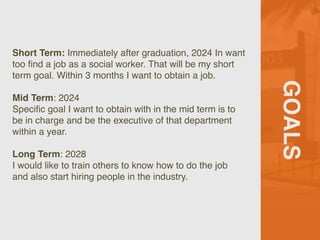 GOALS
Short Term: Immediately after graduation, 2024 In want
too
fi
nd a job as a social worker. That will be my short
term goal. Within 3 months I want to obtain a job.
Mid Term: 2024
Speci
fi
c goal I want to obtain with in the mid term is to
be in charge and be the executive of that department
within a year.
Long Term: 2028
I would like to train others to know how to do the job
and also start hiring people in the industry.
 