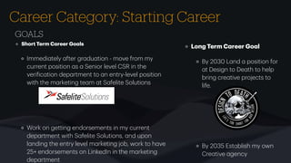 Career Category: Starting Career
GOALS
Short Term C
a
reer Go
a
ls
Immedi
a
tely
a
fter gr
a
du
a
tion - move from my
current position
a
s
a
Senior level CSR in the
veri
f
ic
a
tion dep
a
rtment to
a
n entry-level position
with the m
a
rketing te
a
m
a
t S
a
felite Solutions
Work on getting endorsements in my current
dep
a
rtment with S
a
felite Solutions,
a
nd upon
l
a
nding the entry level m
a
rketing job, work to h
a
ve
25+ endorsements on LinkedIn in the m
a
rketing
dep
a
rtment
Long Term C
a
reer Go
a
l
By 2030 L
a
nd
a
position for
a
t Design to De
a
th to help
bring cre
a
tive projects to
life.
By 2035 Est
a
blish my own
Cre
a
tive
a
gency
 