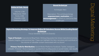 Digital
Marketing
Online Id C
a
lc. Score
Volume: LOW
Relev
a
nce: HIGH
Purity: LOW
Diversity: LOW
V
a
lid
a
tion: LOW
Br
a
nd Archetype
Archetype: Hero
Description: This
a
rchetype brings
empowerment, motiv
a
tion
a
nd
encour
a
gement to others to overcome their
ch
a
llenges.
Digit
a
l M
a
rketing Str
a
tegy To Improve Online ID C
a
lcul
a
tor Scores While Exuding Br
a
nd
Archetype
Focus V
a
ri
a
bles: Volume & Diversity
Type of Content: Inspir
a
tion
a
l Blog Posts- Writing blog posts th
a
t sh
a
re inspir
a
tion
a
l stories,
industry insights,
a
nd pr
a
ctic
a
l tips. These c
a
n highlight the Hero n
a
rr
a
tive
a
nd contribute to
the volume of v
a
lu
a
ble content
a
ssoci
a
ted with my br
a
nd.
Prim
a
ry Tools for Distribution: Soci
a
l Medi
a
Pl
a
tforms F
a
cebook, Twitter, Inst
a
gr
a
m,
LinkedIn, Pinterest- Sh
a
re snippets or quotes from my blog posts on soci
a
l medi
a
. Use visu
a
lly
a
ppe
a
ling im
a
ges
a
nd c
a
ptions to encour
a
ge clicks
a
nd eng
a
gement.
 