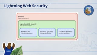 Lightning Web Security
 