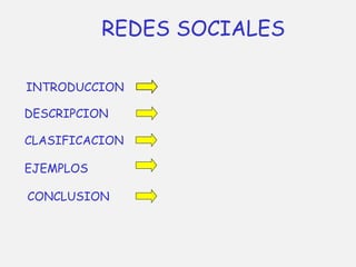 REDES SOCIALES
INTRODUCCION
DESCRIPCION
EJEMPLOS
CONCLUSION
CLASIFICACION
 