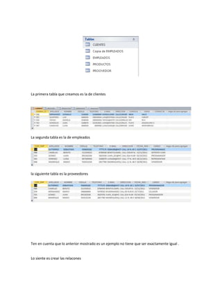 La primera tabla que creamos es la de clientes
La segunda tabla es la de empleados
la siguiente tabla es la proveedores
Ten en cuenta que lo anterior mostrado es un ejemplo no tiene que ser exactamente igual .
Lo siente es crear las relacones
 