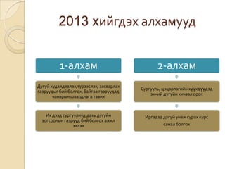 2013 xийгдэх алхамууд


          1-алхам                               2-алхам
Дугуй худалдаалах,түрээслэх, засварлах
                                         Сургууль, цэцэрлэгийн хүүхдүүдэд
газруудыг бий болгох, байгаа газруудад
                                             эхний дугуйн хичээл орох
       чанарын шаардлага тавих



    Их дээд сургуулиуд дахь дугуйн        Иргэдэд дугуй унаж сурах курс
  зогсоолын газрууд бий болгох ажил
                 эхлэх                             санал болгох
 