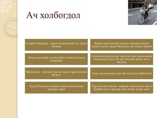 Ач холбогдол

Агаарын бохирдол , замын хөдөлгөөний дуу чимээ     Замын хөдөлгөөний ачаалал, бөглөрөл багасч
                    багасна                      түүнээс үүдэн гардаг бухимдал, цаг алдалт буурна


                                                 Сүүлийн жилүүдэд эрс нэмэгдэж буй хөдөлгөөний
 Хотын хөгжлийн дэд бүтцийн хэтийн бодлогод
                                                  хомсдолоос үүдэлтэй иргэншлийн өвчин эмгэг
                 нөлөөлнө
                                                                    багасна


Шатахууны дутагдал түүнээс үүдэн гарах асуудал
                                                 Аялал жуулчлалын шинэ бүтээгдэхүүн бий болно
                  багасах



  Хүүхэд багачууд багаасаа замын хөдөлгөөнд      Хүрээлэн буй орчноо хайрлан хамгаалахад иргэн
                оролцож сурна                     бүрийн зүгээс оруулах хувь нэмэр, идэвх өснө.
 