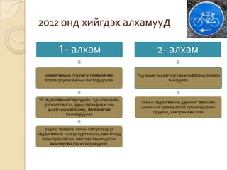 2012 онд хийгдэх алхамууд

         1- алхам                                   2- алхам

   хөдөлгөөний стратеги төлөвлөгөөг        Үндэсний унадаг дугуйн конференц зохион
   боловсруулах ажлын баг бүрдүүлэх                       байгуулах



Уг хөдөлгөөнийг өрнүүлэх судалгаа хийх,
                                             замын хөдөлгөөний дүрмийг өөрчлөн
   дүгнэлт гаргах, үүн дээрээ үндэслэн
                                             шинэчлэх тухайд зохих түвшинд санал
     үндэсний хөтөлбөр, төлөвлөгөө
                                                  оруулах, хамтран ажиллах
              боловсруулах


   радио, телевиз, сонин сэтгүүлээр уг
хөдөлгөөний талаар сурталчлах, мөн бусад
  орны туршлагаас нийтлэх танилцуулах
     ажил өргөн хэмжээнд явуулах.
 