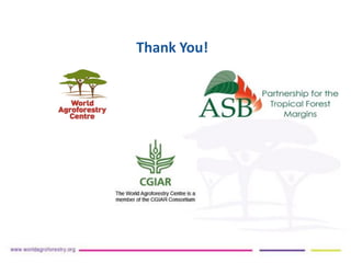 Duguma et al-landscape-restoration