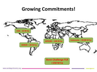 Duguma et al-landscape-restoration