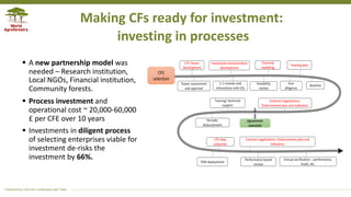 Performance-based Financing for Promoting Resilient Ecosystems