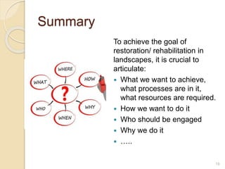 Odds and ends of rehabilitating (restoring) degraded landscapes