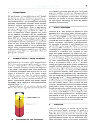 Platelet rich fibrin: an autologous bioactive membrane | PDF