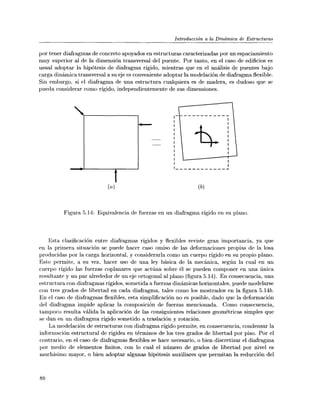 Duhamel.pdf
