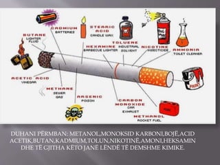 DUHANI PËRMBAN: METANOL,MONOKSID KARBONI,BOJË,ACID
ACETIK,BUTAN,KADMIUM,TOLUN,NIKOTINË,AMONI,HEKSAMIN
DHE TË GJITHA KËTO JANË LËNDË TË DEMSHME KIMIKE.
 