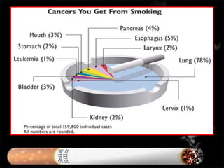 Duhani, rreziqet