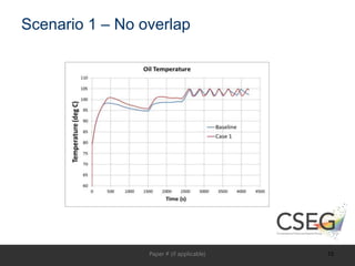 Scenario 1 – No overlap
Paper # (if applicable) 10
 