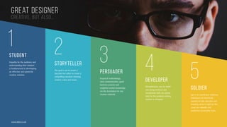 GREAT DESIGNER
CREATIVE, BUT ALSO...
2STORYTELLER
The goal is not to invent a
fairytale but rather to create a
compelling narrative showing
context, value and vision.
3PERSUADER
Empirical methodology,
clear communication, good
business acumen and
insightful market knowledge
are the foundation for any
creative rationale.
4DEVELOPER
Perceptiveness, eye for detail
and strong technical and
visualisation skills are potent
tools for the problem-solving
creative or designer.
www.duho.co.uk
1STUDENT
Empathy for the audience and
understanding their mindset
is fundamental to developing
an effective and powerful
creative solution.
5SOLDIER
Ego is an unwelcome influence.
Enthusiasm for teamwork,
capacity to take direction and
knowing when to fight for the
cause are valuable and
productive personality traits.
 