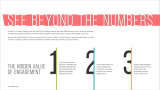 HIDDEN VALUE OF ENGAGEMENTSEE BEYOND THE NUMBERS
A more cohesive vision for
the future is embedded with
stakeholders through better
communications and visual
targeting which aligns
thinking and opinions.
Clearer understanding and
inspired thinking helps
to eliminate or overcome
obstacles to the decision-
making process.
Smarter market intelligence
through improved research
stimuli leads to the
development of better
products and services.
www.duho.co.uk
THE HIDDEN VALUE
OF ENGAGEMENT
Creativity as a business ideology must stem from the top. Business owner(s) and senior leadership need to drive change by promoting,
nurturing and supporting programmes that boost creative capabilities to give people space to express their thoughts or take risks.
Revenue and growth should not be the only markers for the success or failure. A creative business strategy and work-culture can help
to elevate a company’s profile or educate and motivate it’s workforce which may, indirectly, bring fiscal benefits.
 