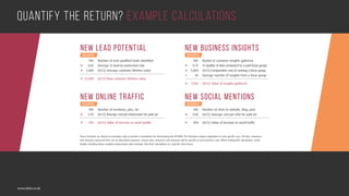 ROI Guide | PDF