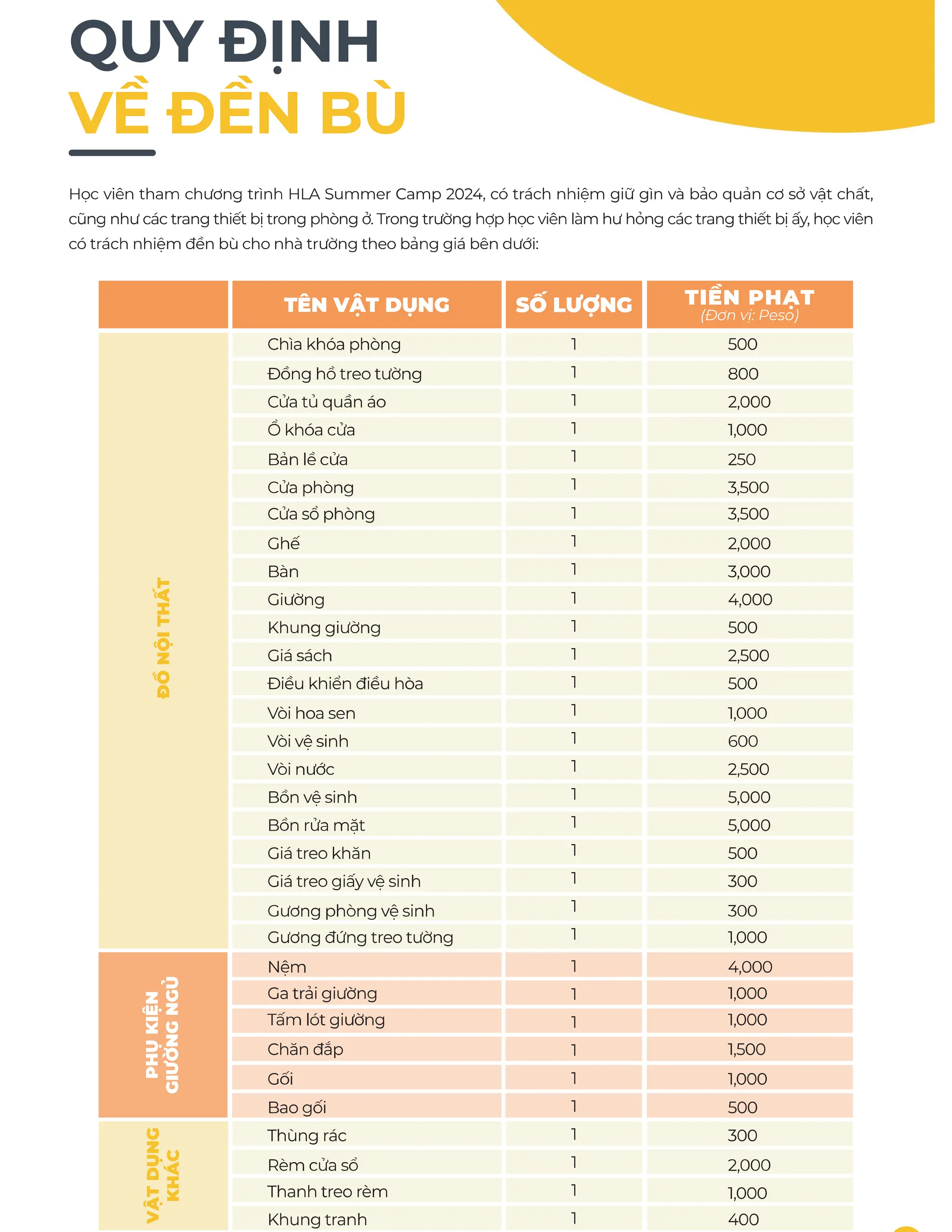 DU HỌC MICE HLA BROCHURE_SUMMER CAMP 2024.pdf