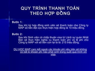 QUY TRÌNH THANH TOÁN
THEO HỢP ĐỒNG
Bước 1:
Sau khi ký hợp đồng sinh viên sẽ thanh toán cho Công ty
MAP số tiền đặt cọc thực hiện hợp đồng là 10 triệu đồng.
Bước 2:
Sau khi Sinh viên có chấp thuận visa từ Lãnh sự quán Nhật
Bản sẽ thực hiện nghĩa vụ thanh toán phí và lệ phí cho
Công ty MAP với số tiền còn lại là là: 215 triệu đồng.
DU HỌC MAP cam kết ngoài các khoản phí nêu trên sẽ không
có bất kì khoản phí nào phát sinh trong suốt quá trình xin
visa.
 
