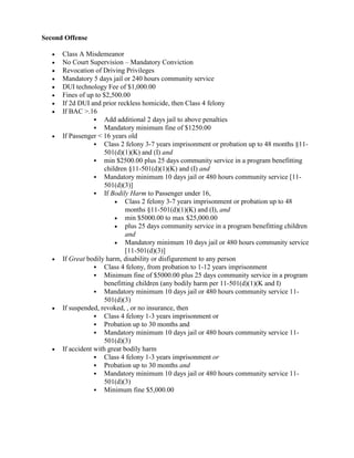 Second Offense
•
•
•
•
•
•
•
•

•

•

•

•

Class A Misdemeanor
No Court Supervision – Mandatory Conviction
Revocation of Driving Privileges
Mandatory 5 days jail or 240 hours community service
DUI technology Fee of $1,000.00
Fines of up to $2,500.00
If 2d DUI and prior reckless homicide, then Class 4 felony
If BAC >.16
 Add additional 2 days jail to above penalties
 Mandatory minimum fine of $1250.00
If Passenger < 16 years old
 Class 2 felony 3-7 years imprisonment or probation up to 48 months §11501(d)(1)(K) and (I) and
 min $2500.00 plus 25 days community service in a program benefitting
children §11-501(d)(1)(K) and (I) and
 Mandatory minimum 10 days jail or 480 hours community service [11501(d)(3)]
 If Bodily Harm to Passenger under 16,
• Class 2 felony 3-7 years imprisonment or probation up to 48
months §11-501(d)(1)(K) and (I), and
• min $5000.00 to max $25,000.00
• plus 25 days community service in a program benefitting children
and
• Mandatory minimum 10 days jail or 480 hours community service
[11-501(d)(3)]
If Great bodily harm, disability or disfigurement to any person
 Class 4 felony, from probation to 1-12 years imprisonment
 Minimum fine of $5000.00 plus 25 days community service in a program
benefitting children (any bodily harm per 11-501(d)(1)(K and I)
 Mandatory minimum 10 days jail or 480 hours community service 11501(d)(3)
If suspended, revoked, , or no insurance, then
 Class 4 felony 1-3 years imprisonment or
 Probation up to 30 months and
 Mandatory minimum 10 days jail or 480 hours community service 11501(d)(3)
If accident with great bodily harm
 Class 4 felony 1-3 years imprisonment or
 Probation up to 30 months and
 Mandatory minimum 10 days jail or 480 hours community service 11501(d)(3)
 Minimum fine $5,000.00

 