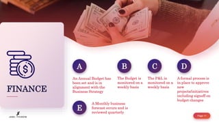 Page 11
FINANCE
An Annual Budget has
been set and is in
alignment with the
Business Strategy
A
The Budget is
monitored on a
weekly basis
B
The P&L is
monitored on a
weekly basis
C
A formal process is
in place to approve
new
projects/initiatives
including signoff on
budget changes
D
E
A Monthly business
forecast occurs and is
reviewed quarterly
 