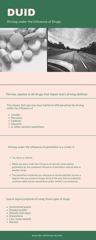 The law, applies to all drugs that impair one’s driving abilities
This means that you may face California DUI penalties for driving
under the influence of
Vicodin,
Percocet,
Codeine,
Oxycotin,
or other narcotic painkillers.
Typical signs/symptoms of using these types of drugs
Constricted pupils
Droopy eyelids
Slowed vital signs
Drowsiness
Low, raspy speech
Nausea
Driving under the Influence of Drugs
DUID
You drove a vehicle,
While you were under the influence of narcotic prescription
painkillers (or the combined influence of painkillers and alcohol or
another drug)
The painkillers impaired your physical or mental abilities to such a
degree that you could no longer drive in the way that an ordinarily
cautious sober person would drive under similar circumstances
Driving under the influence of painkillers is a crime; if,
www.dui-attorney-la.com
 