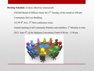 Meeting Schedule: (Unless otherwise announced)
CRASH Board of Officers meets the 2nd Tuesday of the month at 4:00 pm
Community Services Building,
312 W 8th Ave., 5th floor conference room.
Annual meeting of all Community Partners and members: 1st Monday in June.
2012: June 4th, @ the Spokane Convention Center 8:30 am – 3:30 pm.

 