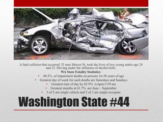 A fatal collision that occurred I5 near Mercer St. took the lives of two young males age 24
and 23. Driving under the influence of alcohol kills.
WA State Fatality Statistics:
• 49.2% of impairment deaths on persons 16-30 years of age
• Greatest day of week for such deaths are Saturdays and Sundays
• Greatest time of day by 65.9% is 6pm-5:59 am
• Greatest months at 41.7% are June – September
• 3 of 5 are single vehicle and 2 of 3 are single occupant

Washington State #44

 