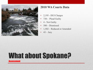 2010 WA Courts Data
•
•
•
•
•
•

2,195 - DUI Charges
730 - Plead Guilty
4 - Not Guilty
580 – Dismissed
1,502 – Reduced or Amended
43 – Jury

What about Spokane?
Assessment

 