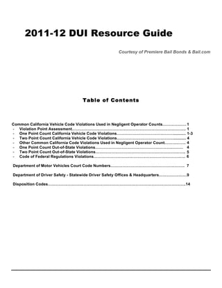 2011-12 DUI Resource Guide
                                                  Courtesy of Premiere Bail Bonds & Bail.com




                                 Table of Contents



Common California Vehicle Code Violations Used in Negligent Operator Counts……………… 1
- Violation Point Assessment………………………………………………………………………….. 1
- One Point Count California Vehicle Code Violations……………………………………............ 1-3
- Two Point Count California Vehicle Code Violations……………………………………............ 4
- Other Common California Code Violations Used in Negligent Operator Count……………. 4
- One Point Count Out-of-State Violations………………………………………………………… 4
- Two Point Count Out-of-State Violations………………………………………………………….. 5
- Code of Federal Regulations Violations…………………………………………………………… 6

Department of Motor Vehicles Court Code Numbers……………………………………………….. 7

Department of Driver Safety - Statewide Driver Safety Offices & Headquarters…………………9

Disposition Codes…………………………………………………………………………………………..14
 