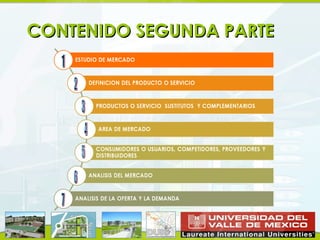 CONTENIDO SEGUNDA PARTE
 