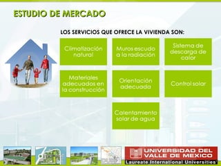 ESTUDIO DE MERCADO

         LOS SERVICIOS QUE OFRECE LA VIVIENDA SON:
 