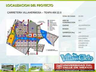 LOCALIZACION DEL PROYECTO

CARRETERA VILLAHERMOSA – TEAPA KM 22.5
                                         TOTAL DE CASAS    30,000

                                         AÑO DE            2011
                                         CONSTRUCCION
                                         CIUDAD            VILLAHERMOSA

                                         ESTADO            TABASCO

                                         SUPERFICIE (Ha)   340

                                         SERVICIOS         UNIVERSIDAD
                                                           CICLOPISTA
                                                           AREAS VERDES
                                                           COMERCIOS
                                                           CENTRO DE
                                                           SALUD
 