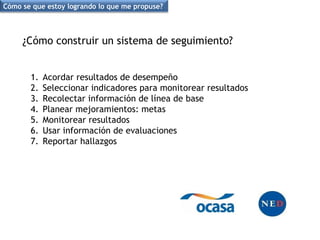 ¿Cómo construir un sistema de seguimiento?  Acordar resultados de desempeño  Seleccionar indicadores para monitorear resultados Recolectar información de línea de base Planear mejoramientos: metas Monitorear resultados Usar información de evaluaciones Reportar hallazgos Cómo se que estoy logrando lo que me propuse? 