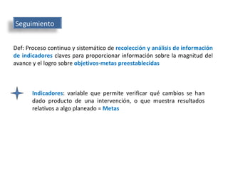 Def: Proceso continuo y sistemático de  recolección y análisis de información de indicadores   claves para proporcionar información sobre la magnitud del avance y el logro sobre  objetivos-metas preestablecidas Seguimiento  Indicadores : variable que permite verificar qué cambios se han dado producto de una intervención, o que muestra resultados relativos a algo planeado =  Metas 