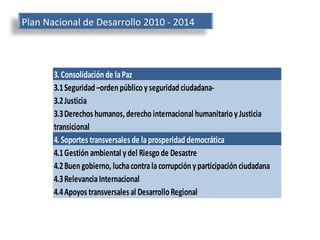 Plan Nacional de Desarrollo 2010 - 2014 