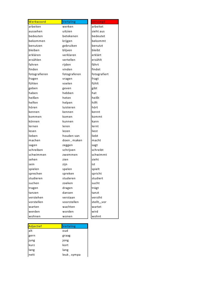 Werkwoorden duits vertalen Werkwoorden duits vertalen