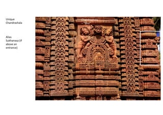 Chandrashala
– “Bho”
Unique
Chandrashala
Alias
Sukhanasa (if
above an
entrance)
 